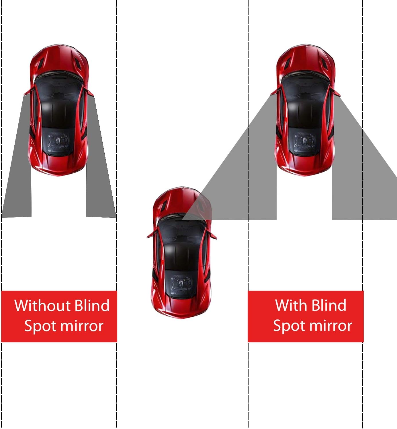 Blind Spot Mirror
